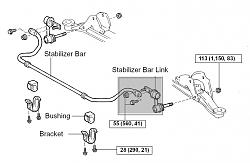 Clunking sound over bumps from front end-fsb-link.jpg