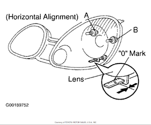 01-05 GS Headlight Alignment-pejfu7e.png