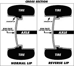 Tight Rims !-nvsr.jpg