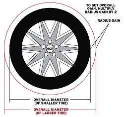 What can you fit on a 20x8.5?-wheel.jpg