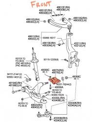 Alignment problems-3gs-suspencion-front.jpg