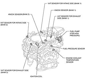 Fuel Pressor sensor gs350 07-fuel-pressure-sensor.jpg