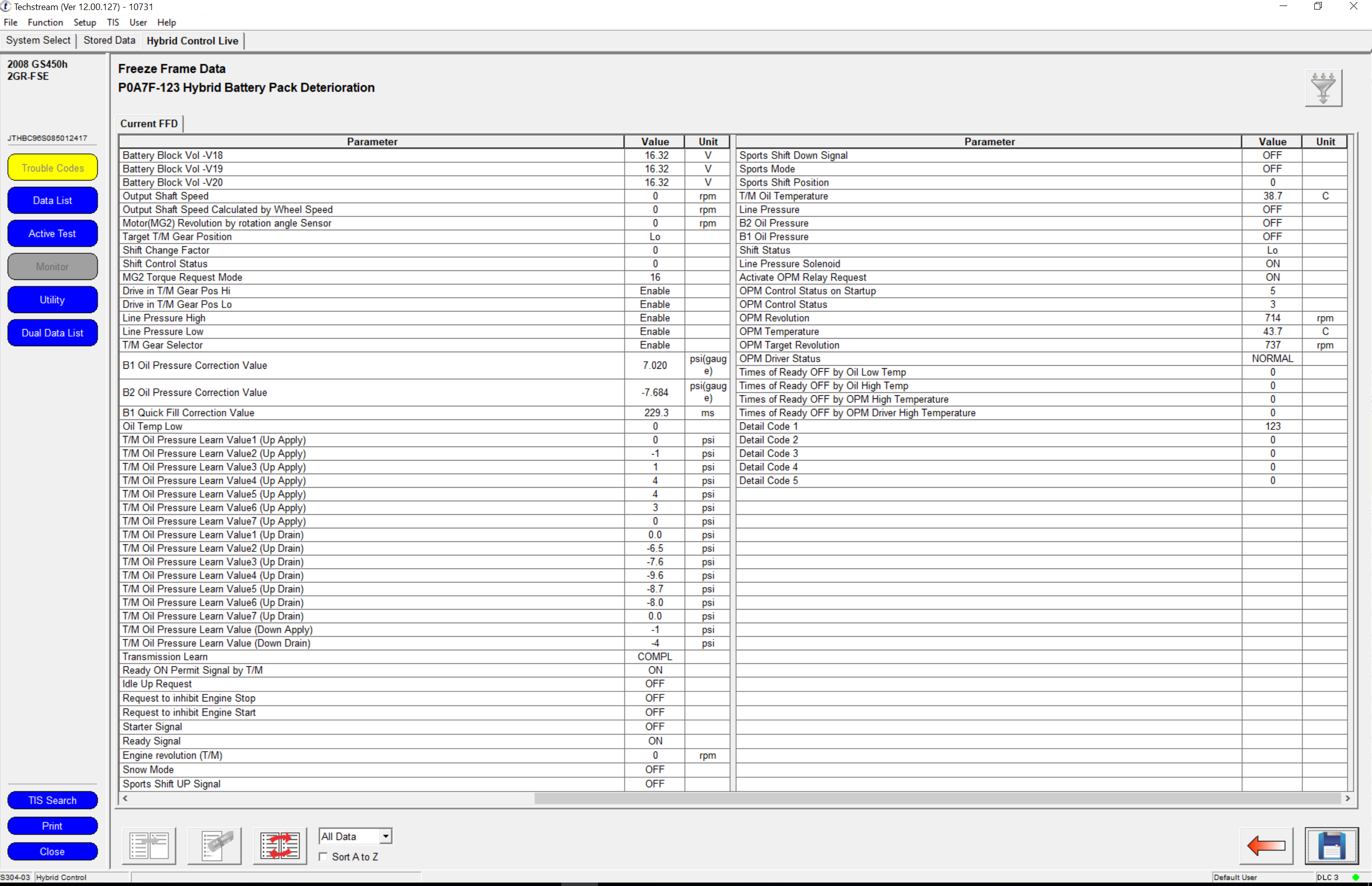 hybrid battery pack deterioration