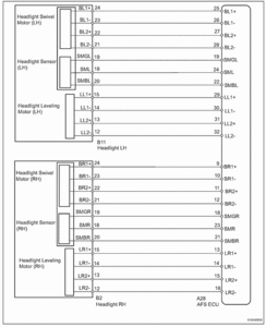 Headlight swivel motor Diagnosis-imageswlinks1.gif