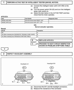 Headlight swivel motor Diagnosis-imageswlinks2.gif