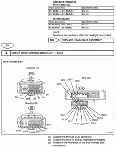 Headlight swivel motor Diagnosis-imageswlinks3.gif