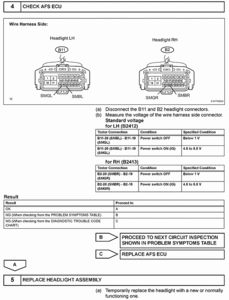 Headlight swivel motor Diagnosis-imageswlinks5.gif