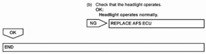 Headlight swivel motor Diagnosis-imageswlinks6.gif