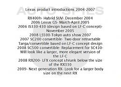 The 2005 GS Jan 6th 2004 @ 8:30 am EST(ALL COMMENTS HERE PLEASE!)Pics pg 19-auto-spies-lexus-product-ro.jpg