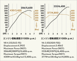 GS 350 Launch In Japanese Version-motive_01-1-.gif