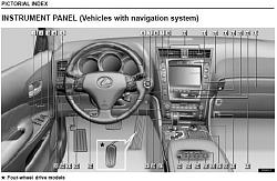 How to OVERRIDE THE CHECK SYSTEM FOR TIRE PRESSURE SYSTEM AFTER PUTTING 20&quot; WHEELS???-cabin.jpg