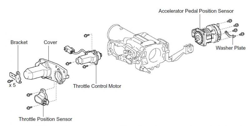 1993 Ford escort idle problem #9