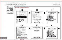 Erreur code C1336 GX470 '05-zer03.jpg