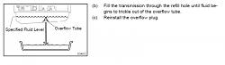 Replacement of Trans oil on GX-oil1.jpg