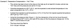 TPMS / TPWS Questions/Comments/Concerns-tire-pressure-adjustment-6.png