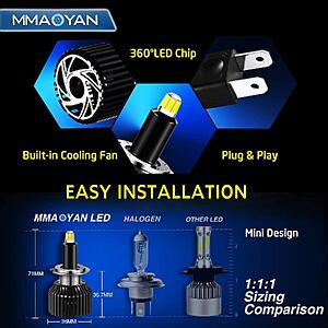 Halogen to LED headlight conversion-biwrxoy.jpg