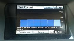 whats your mpg on RX450h?-20140512_085622.jpg