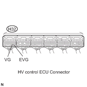 Check Hybrid, Check VSC, DTC: P010A-a103828e63.gif