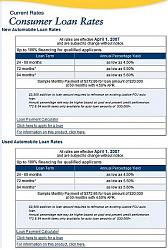 Current interest rates-federal-justice.jpg