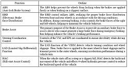 HELLO ALL- NEW IS350 Owner-first impressions compared to my 03 G35 coupe-vdim-basics.jpg