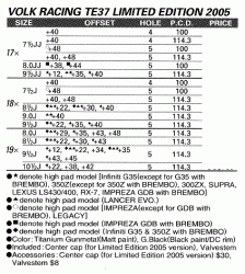 a TE37 Thread-te37le2005aa.gif