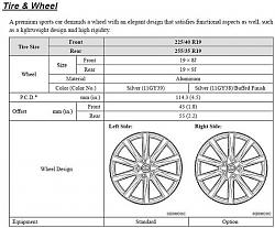 My IS got its new feet today!!-is-f-wheels.jpg