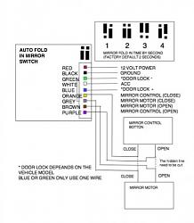 Power-Folding Door Mirrors-auto-fold.jpg