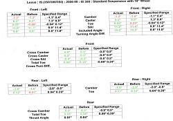 am I just waiste the money on alignment?-a2.jpg