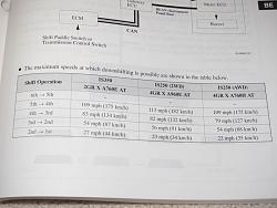 is-250 transmission problem-img_0688.jpg