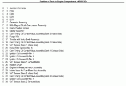 Help with Location of engine components-163792588.gif