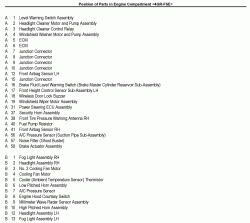 Help with Location of engine components-163792595.gif