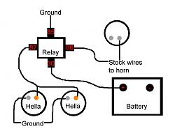 Question about hella horns-3496770441_fceba7165b_o.jpg