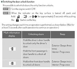 Explain the whole key situation to me...-is350doors.jpg