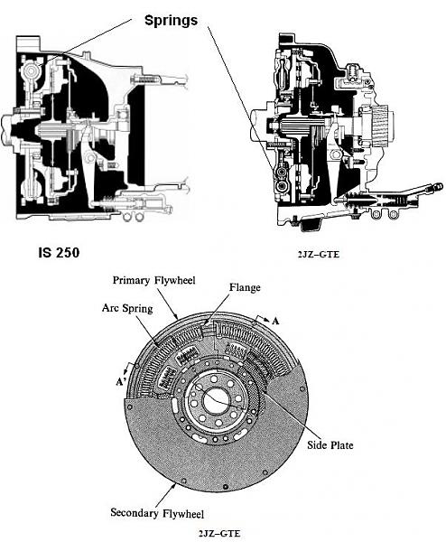 Is250 Transmission Clutch Engine Problem Page 2 Clublexus Lexus Forum Discussion