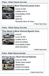 Yahoo, top viewed Sports cars (guess who is on it)-most-vieweda.jpg