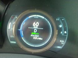 What kind of MPG #'s are you guys getting?-bilde0411.jpg