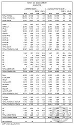 Toyota Sales Drop 9.0% In January - Lexus Up 8.8% For Month-january-20toyota-20sales.jpg