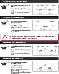 Navigation and DVD Unlock/Bypass - Kits-vais-tech-ulm-81-navigation-and-dvd-unlock-key-codes.jpg