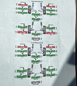 New custom alignment on RSR down springs - inner tire wear concern-js36bzp.jpg