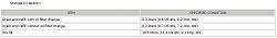 10 qts of oil????-is-f-oil-capacity.jpg