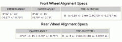 Tire Wear Question-isf-alignment.gif