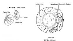 Raybesto Rotors and Pads - Mini Review-is350-and-is-f.jpg