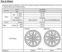 specs on IS-F blade and web wheels-is-f-wheels.jpg