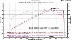 Exhaust Manifold Choices-before-and-after.jpg