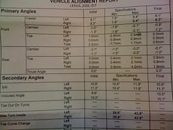 Reconsidering the Factory Alignment-img_0631.jpg