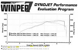 Official IS-F Drag Time/Dyno Time/Performance Thread-img009.jpg