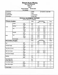 Reconsidering the Factory Alignment-lou-s-alignment-2-13-12.jpg