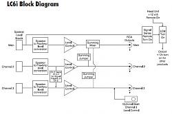 2011 Mark Levinson stereo upgrade / build-lc6i-1.jpg