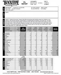 Blackstone UOA Thread - Post Your UOA HERE!-engine-oil-results-73k.jpg