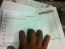 dyno results ppe headers on bone stock isf-11111.jpg